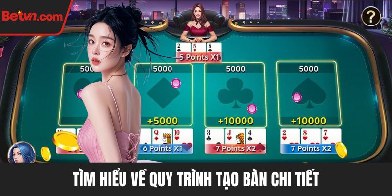 Tìm hiểu về quy trình tạo bàn chi tiết